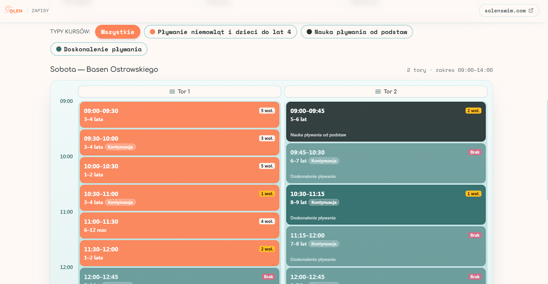 Solen Swim — System zapisowy